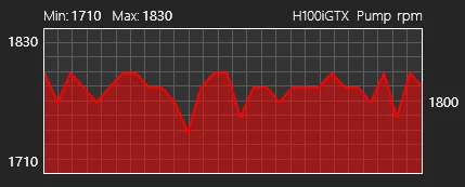 3ML9GTO.webp