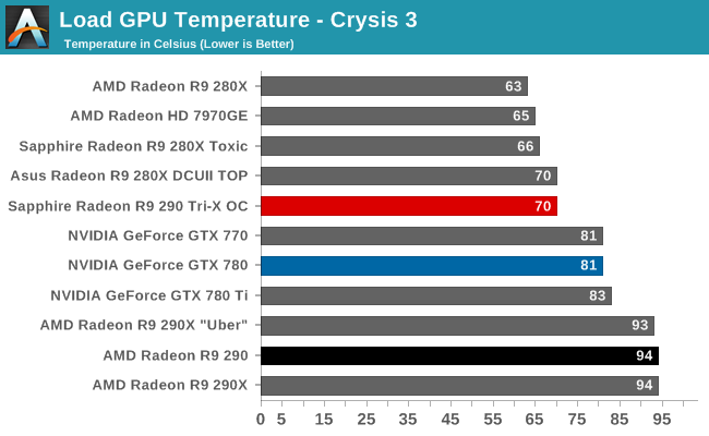 AS7kpdb.png