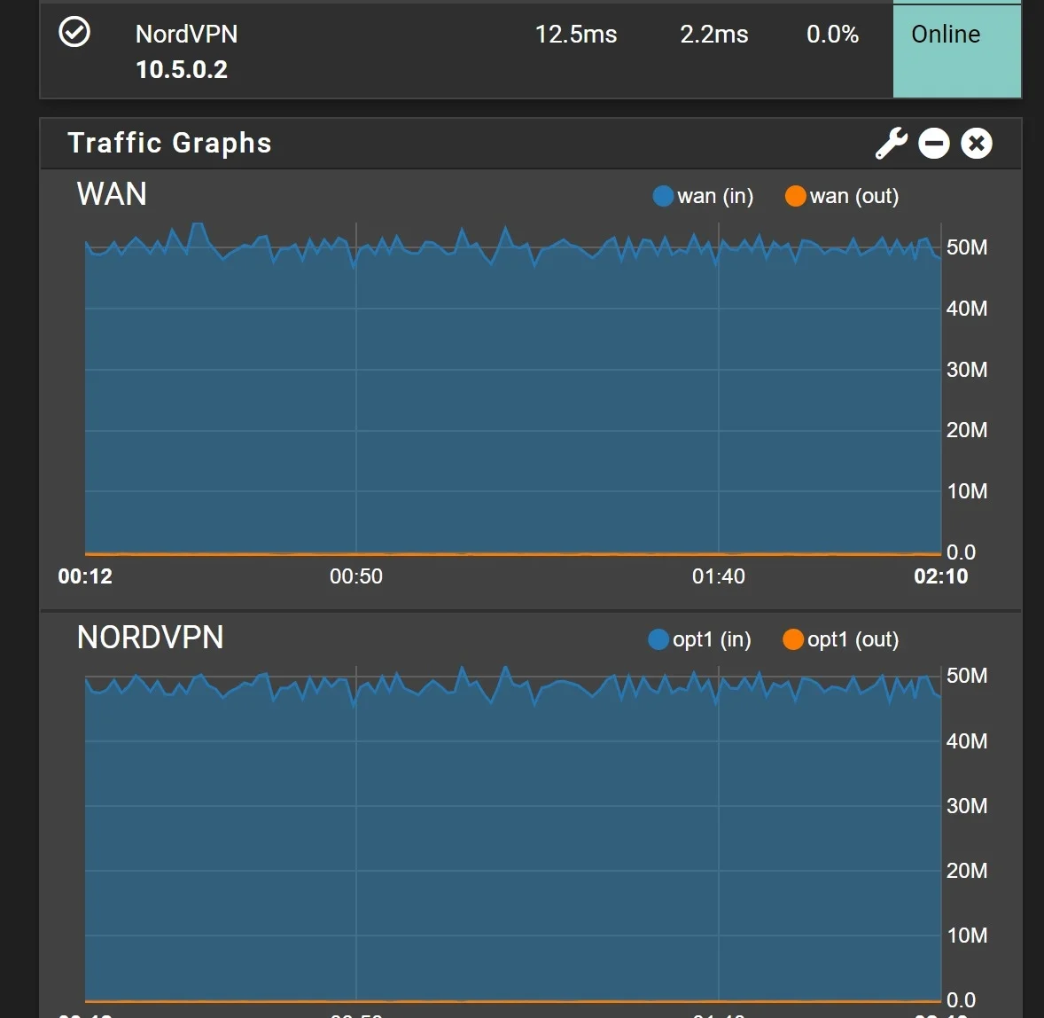 b521UPn.webp