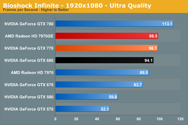 GFXeiTj.png