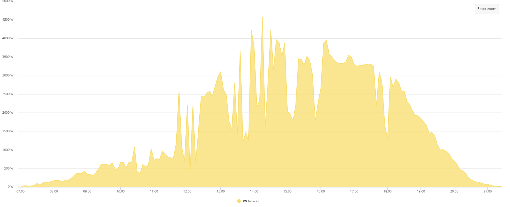 gmNkBEy.png