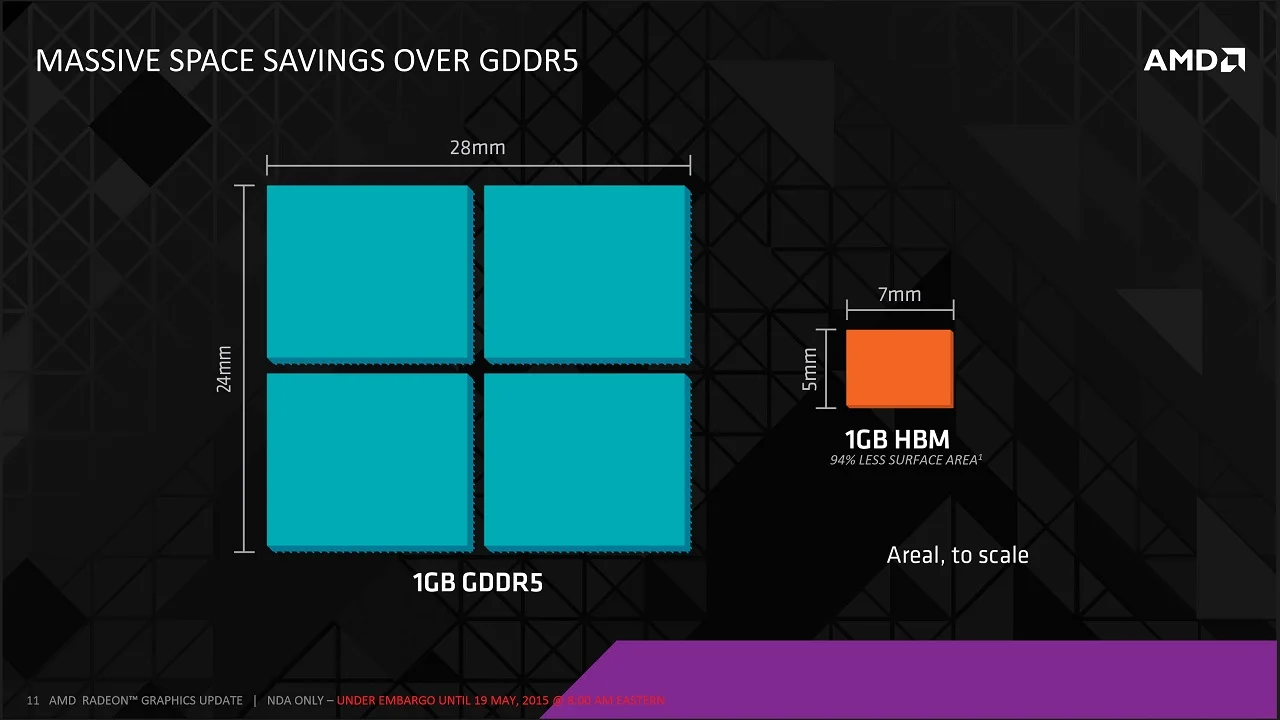 Gq97lve.webp