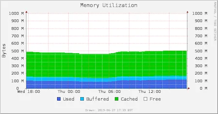 hfpSrev.webp