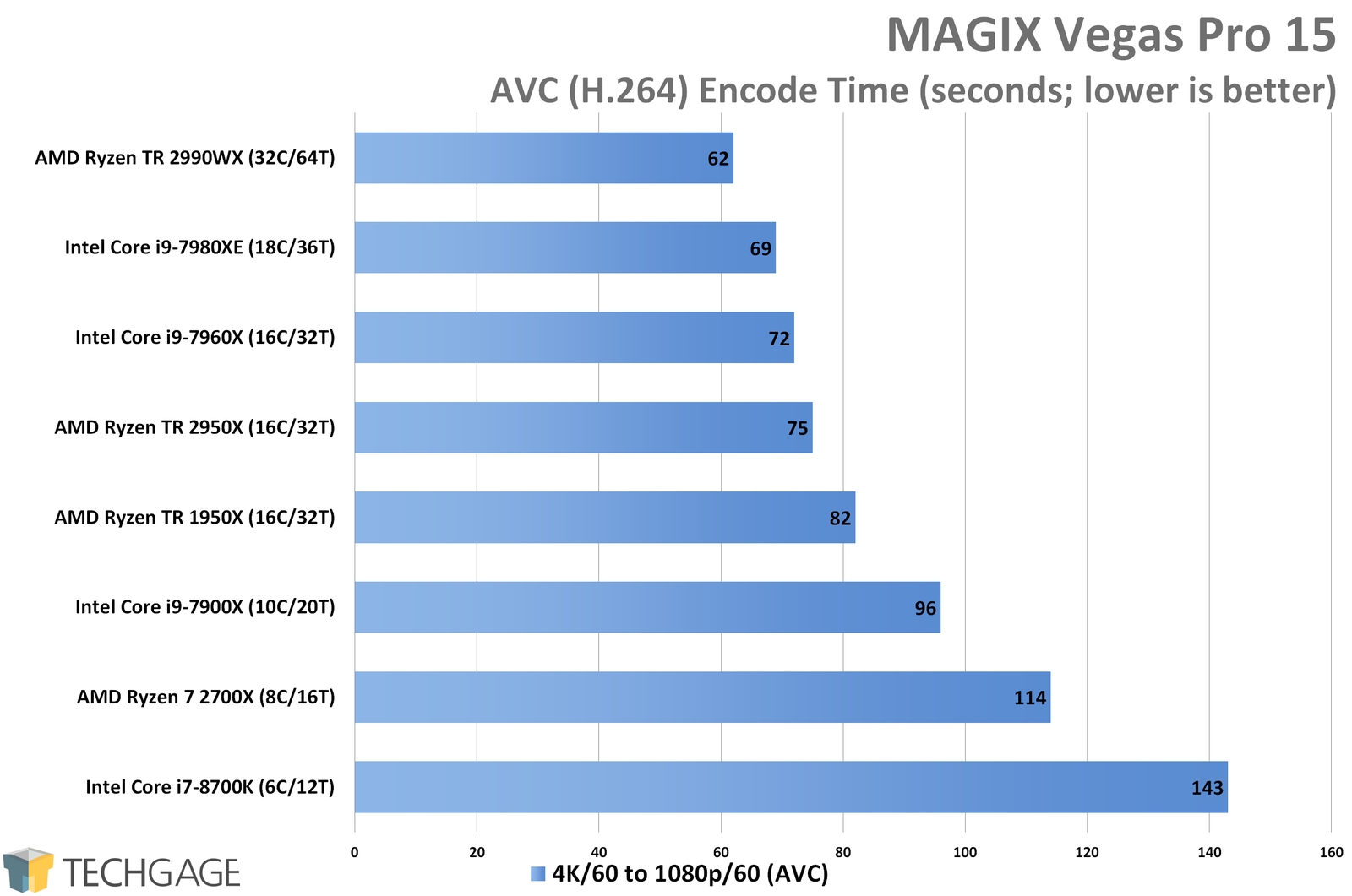 Kd2x9FK.png