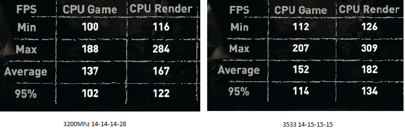 lpB2foB.png