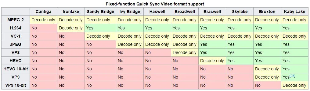 LVAVfcp.webp