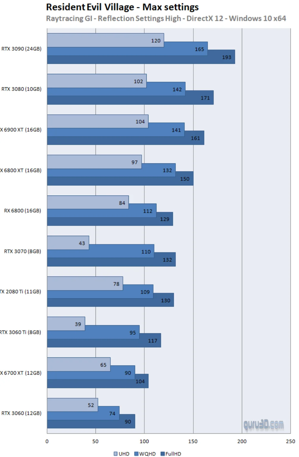 nih5dfW.webp