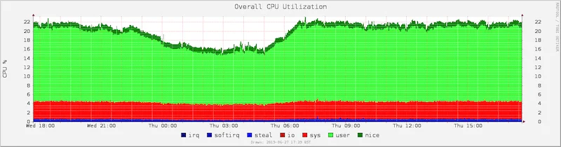 pPzCDBF.webp