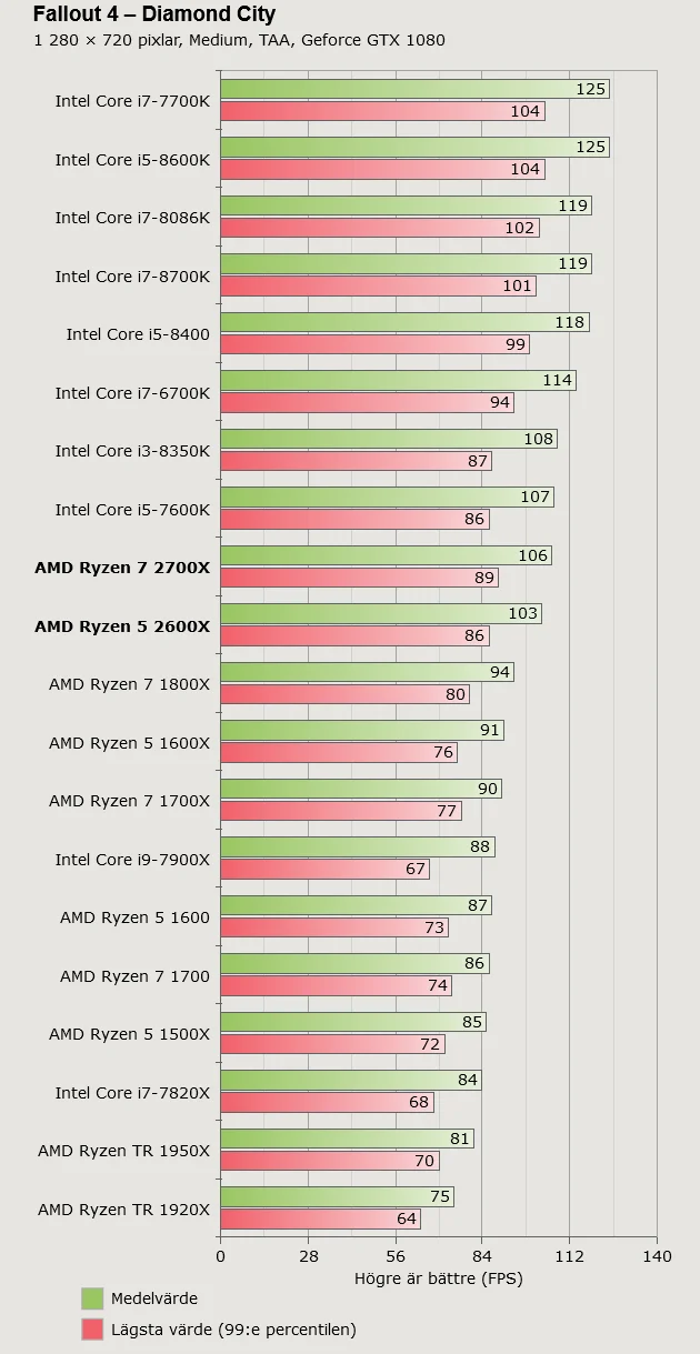 PzzNd8y.webp