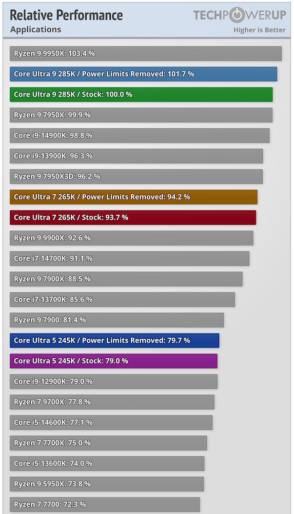 QUo2e3H.png