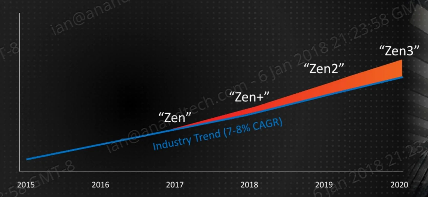 ROND2w3.webp