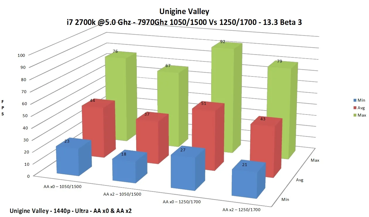 RZ7I2CP.webp