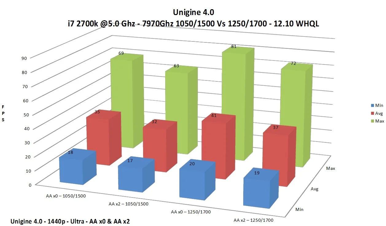 udB28ld.webp