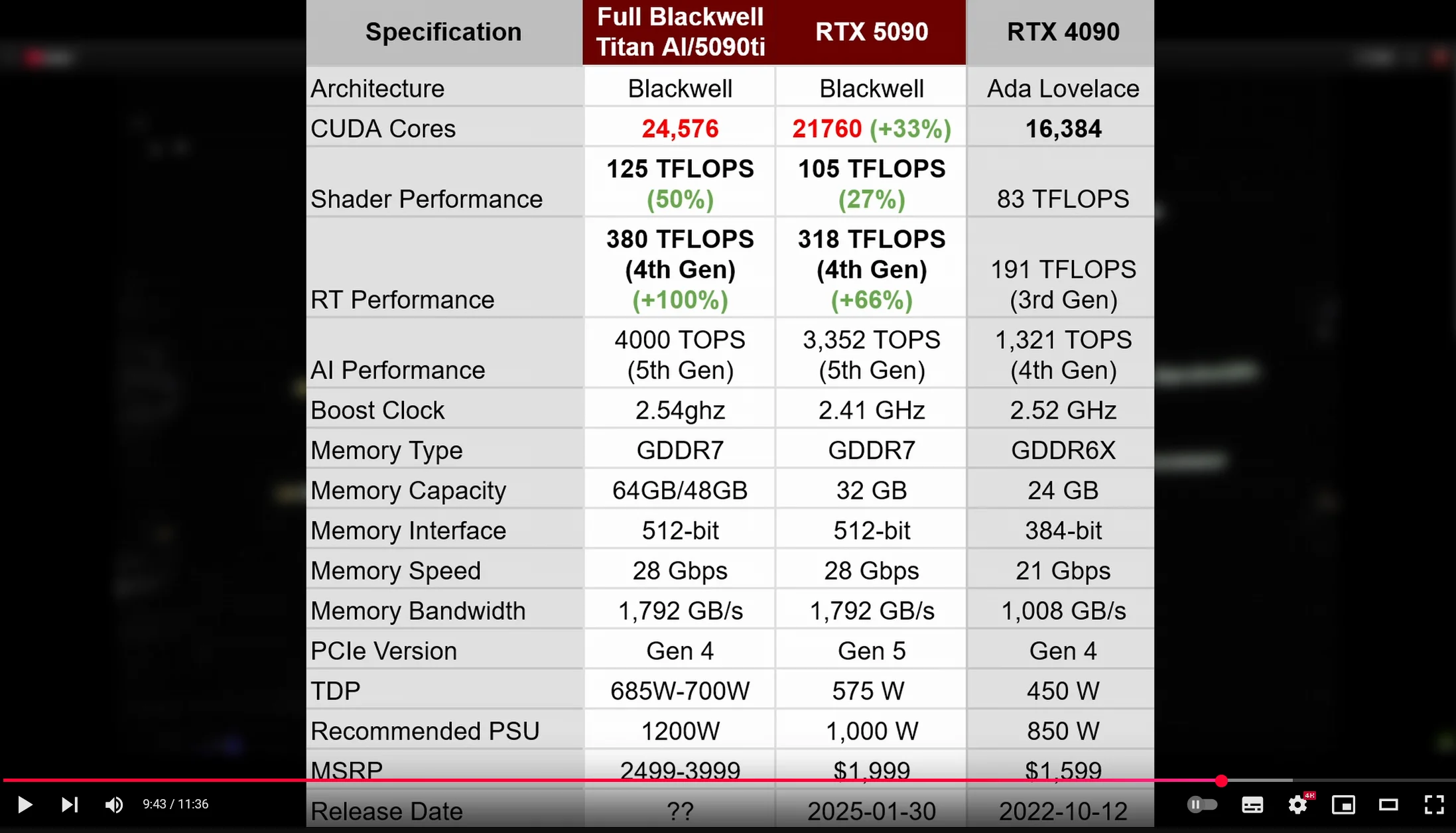 uG1CNMD.webp