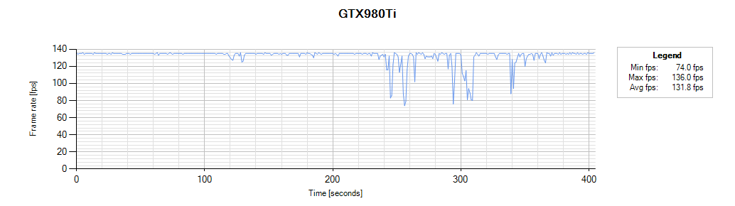 Ur39s55.png