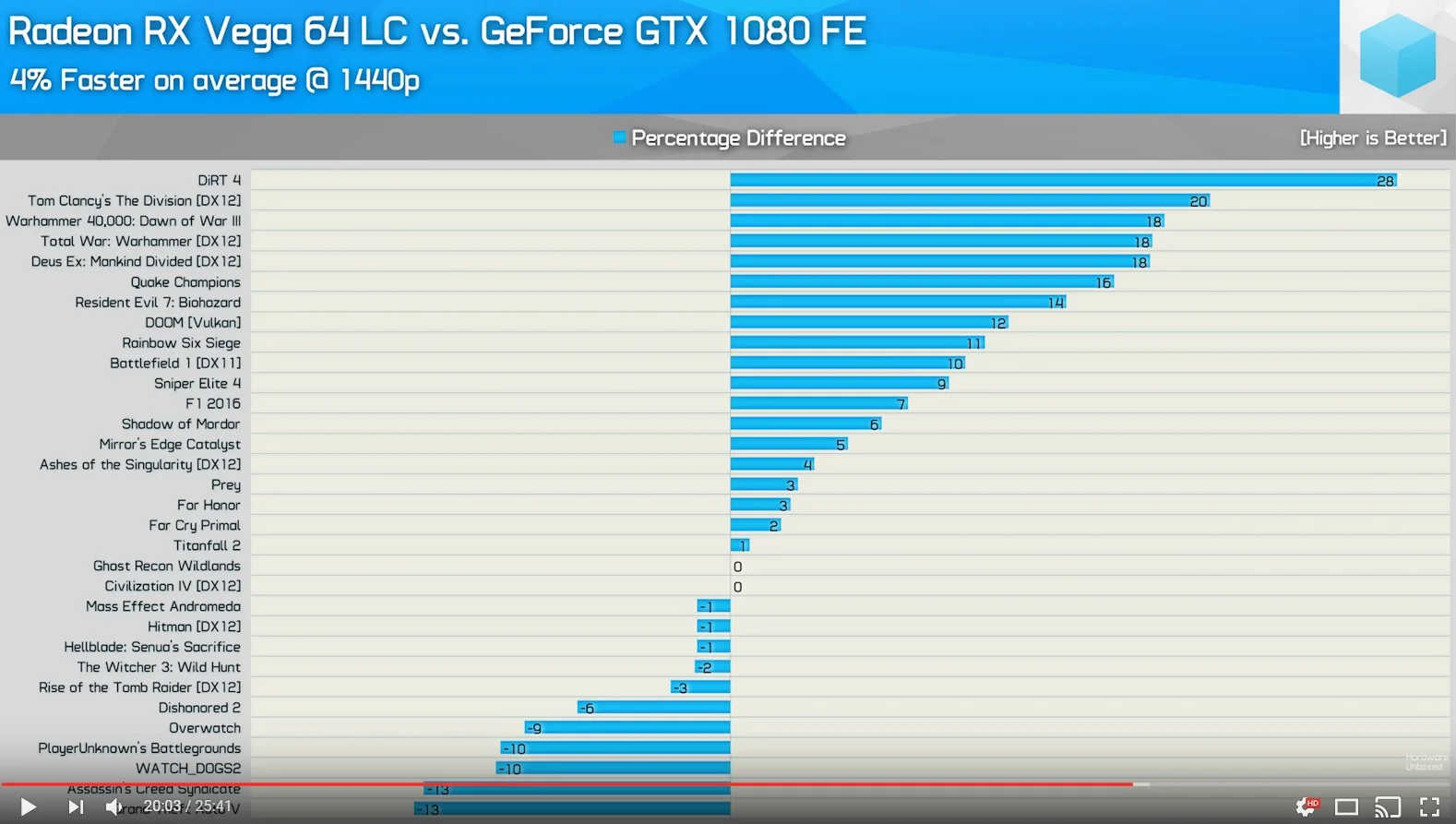 uvgv7Go.webp