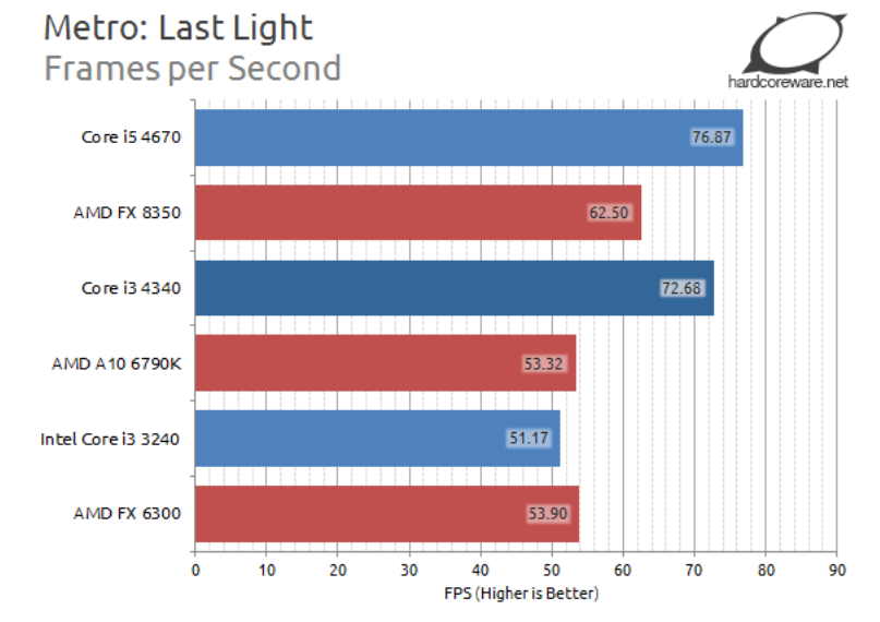 wM6ZaA5.png