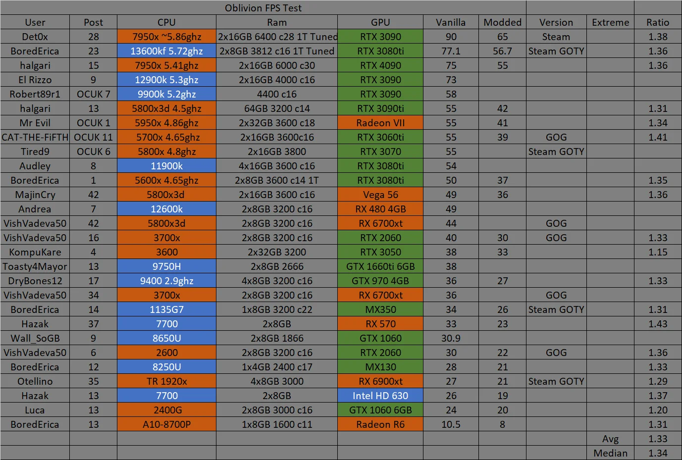 XpIQbmU.webp