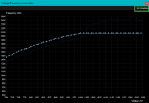 CaB6iTr.png