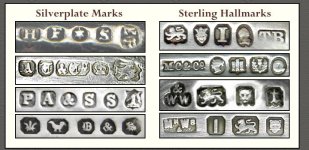 Hallmarks deals silver plate